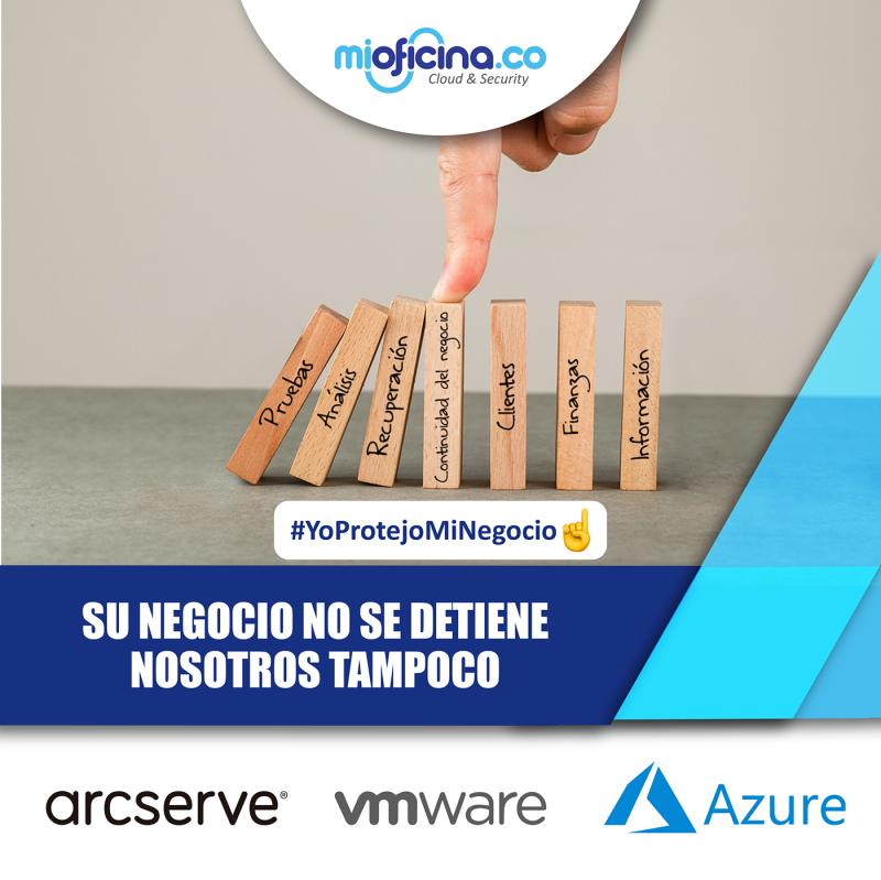 Diseño de Piezas RRSS Continuidad del Negocio Mioficina.co