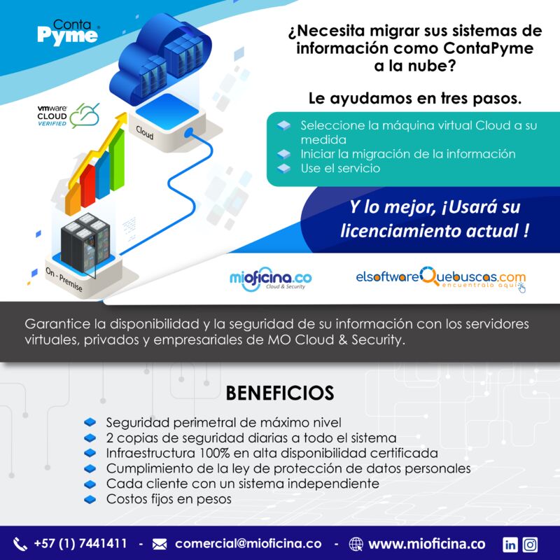 Diseño de Piezas RRSS Conta Pyme Cloud Mioficina.co